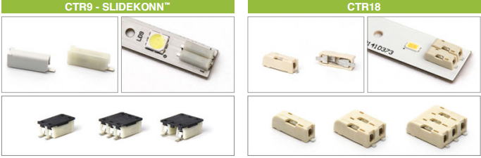 CTR9 CTR18 STELVIOKONTEK